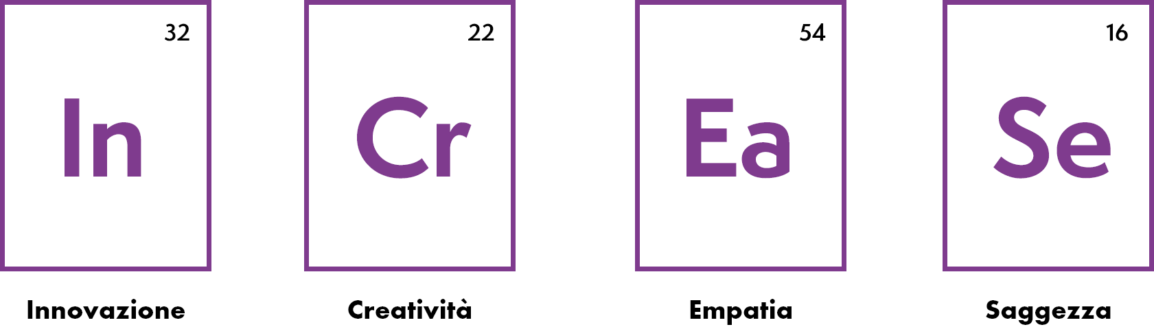 Increase